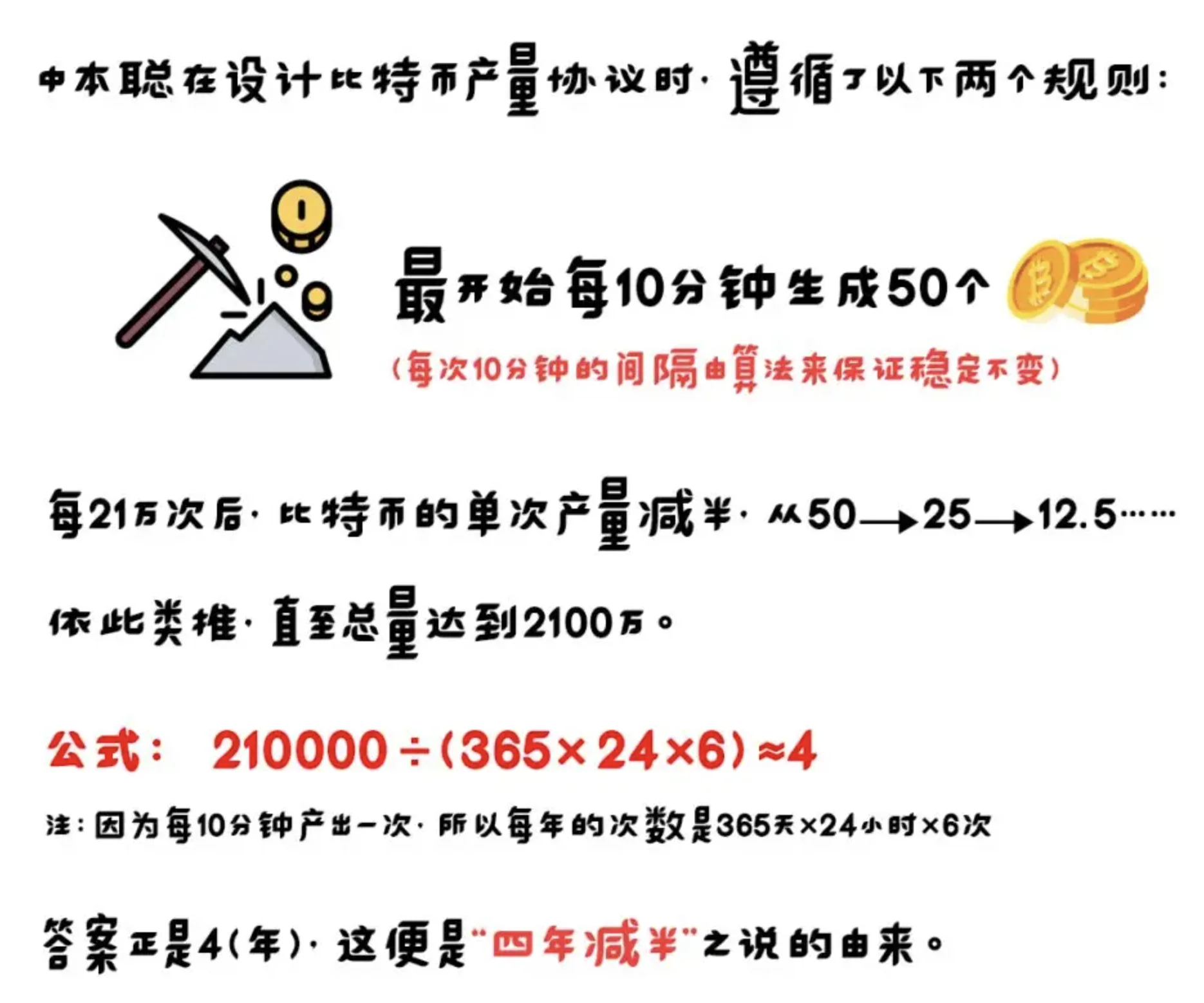 四年减半规则说明